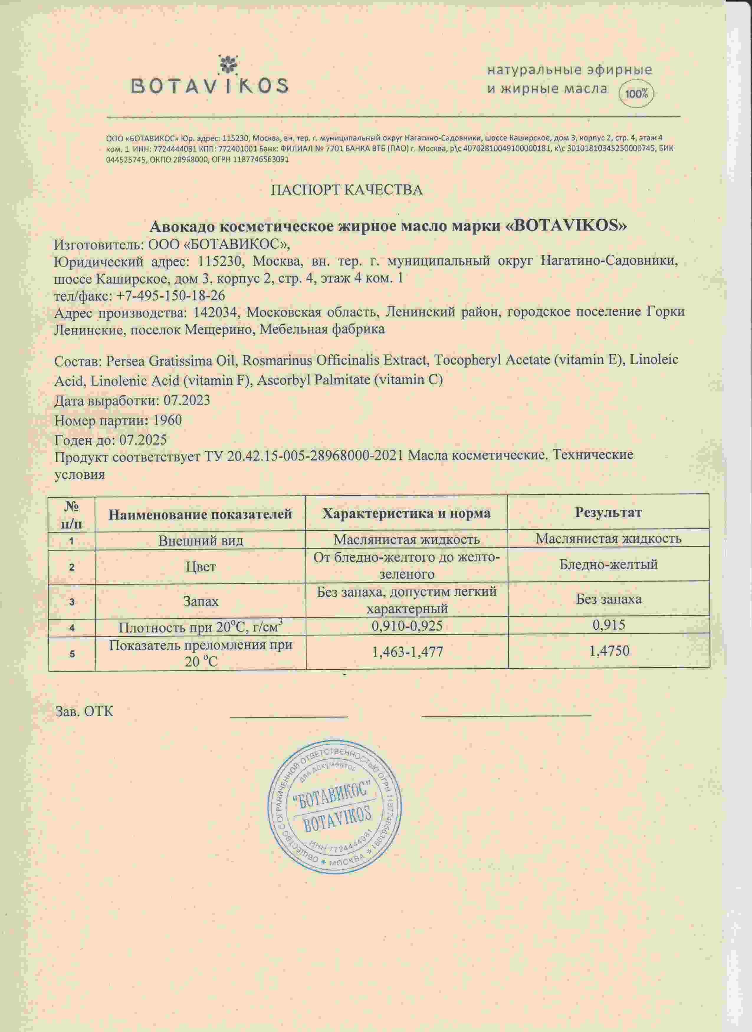 Паспорт №072023